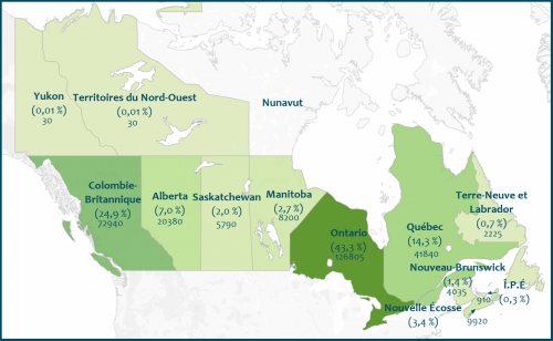 Nombre et proportion d'étudiants internationaux au Canada, par région (2013)