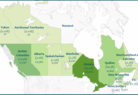 Snapshot: International students in Canada